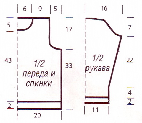 Выкройка полувера