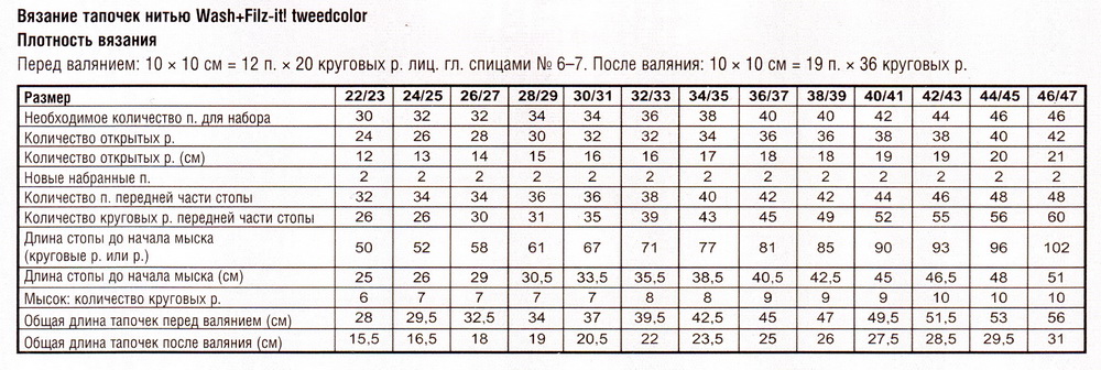 Тапочки-балетки