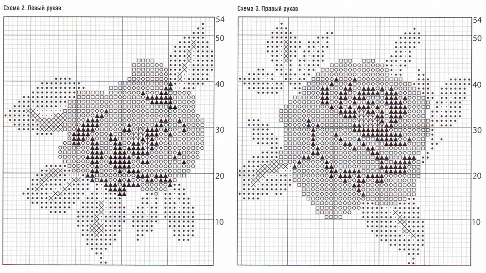 Схема вязания цветов