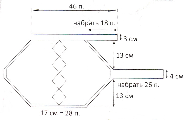 Накидка для собаки