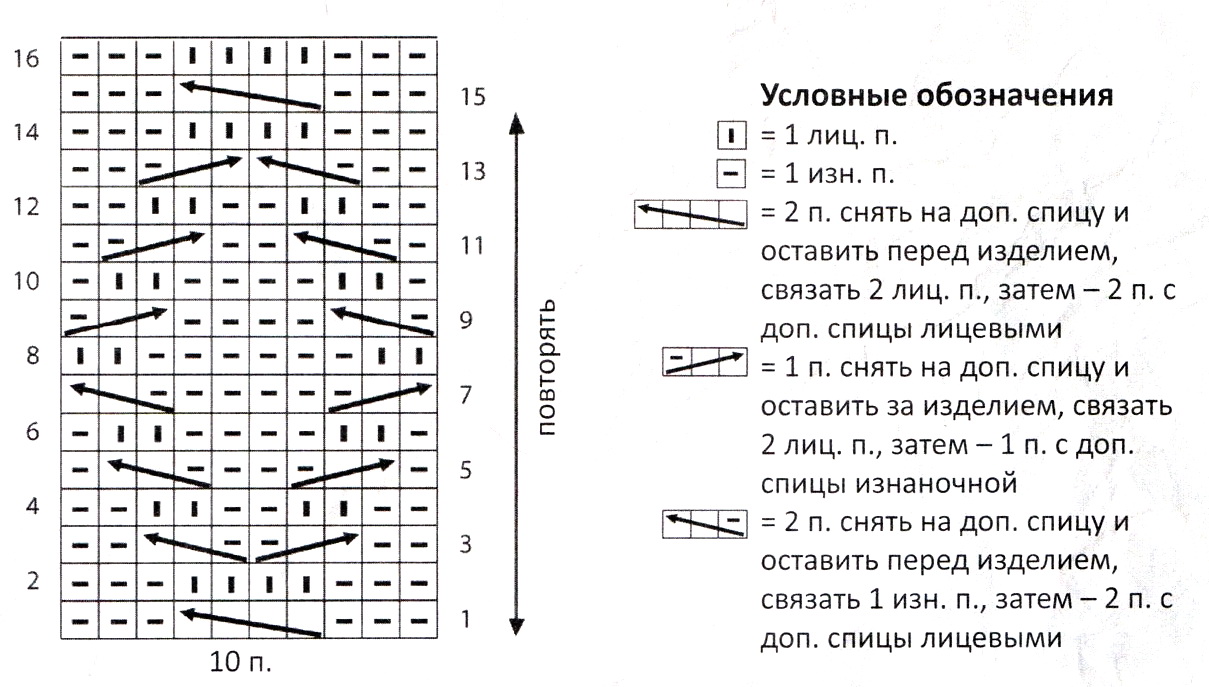 Накидка для собаки