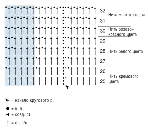 панама крючком