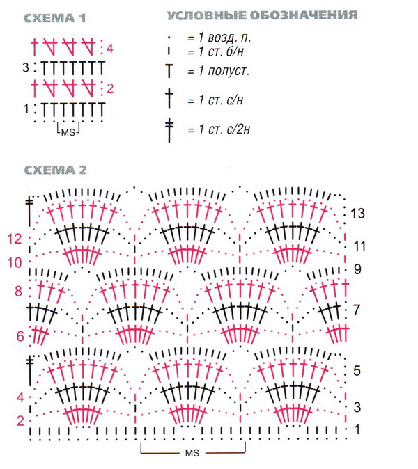 Схема вязания платья с веерным узором связанное крючком