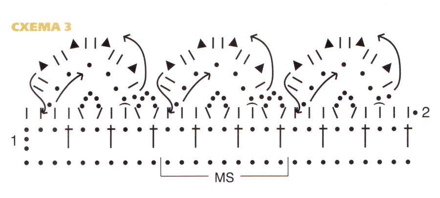 Схема вязания платья 2