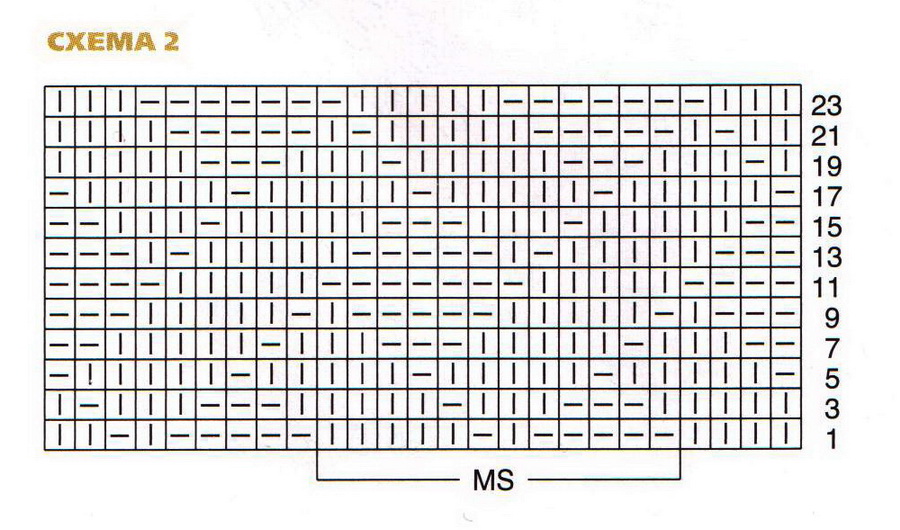 Схема вязания платья 2