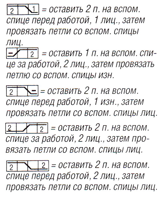 Условные обозначения