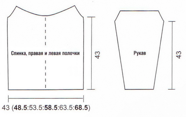 Выкройка жакета с круглой кокеткой