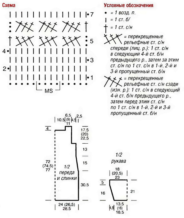 Схема вязания туники 
