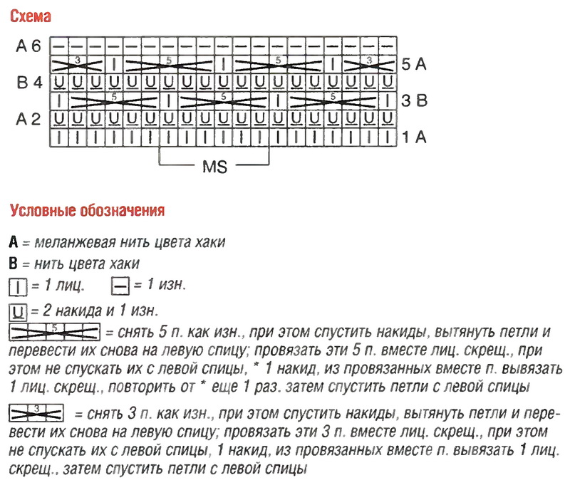 Ажурный полувер