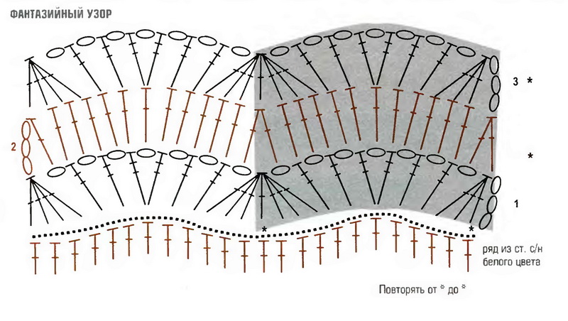 Схема узора юбки вязаной