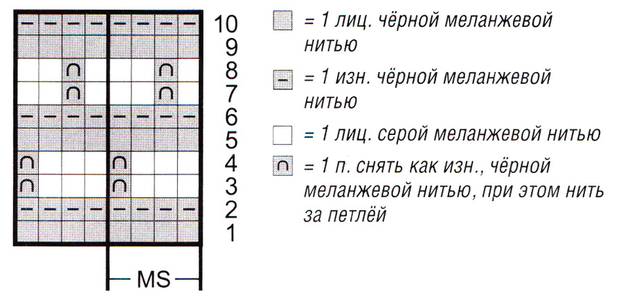 Схема узора для шапочки-шлема и митенок